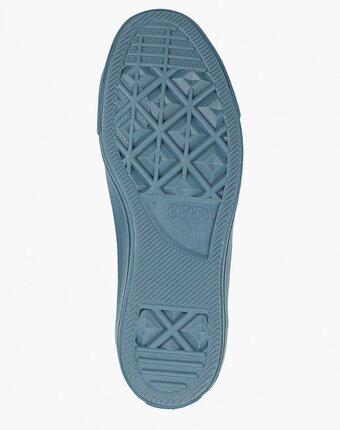 Миниатюра фотографии Кеды converse