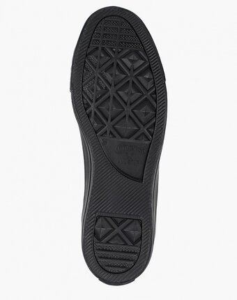 Миниатюра фотографии Кеды converse