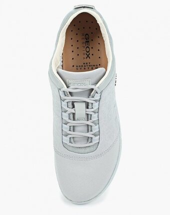 Миниатюра фотографии Кроссовки geox