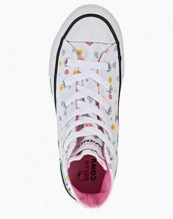 Миниатюра фотографии Кеды converse