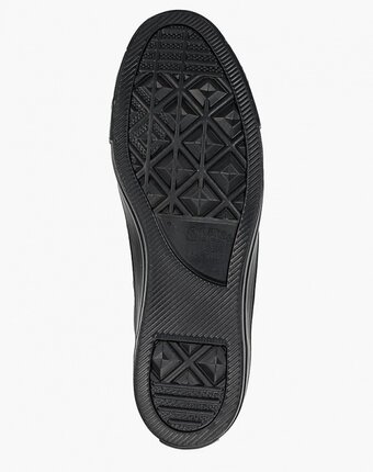 Миниатюра фотографии Кеды converse