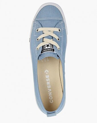Миниатюра фотографии Кеды converse