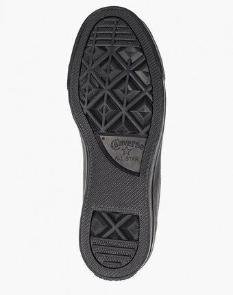 Миниатюра фотографии Кеды converse