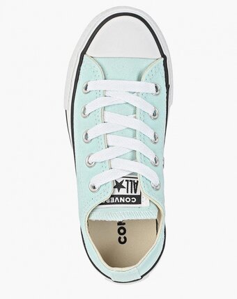 Миниатюра фотографии Кеды converse