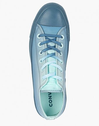 Миниатюра фотографии Кеды converse