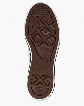 Миниатюра фотографии Кеды converse